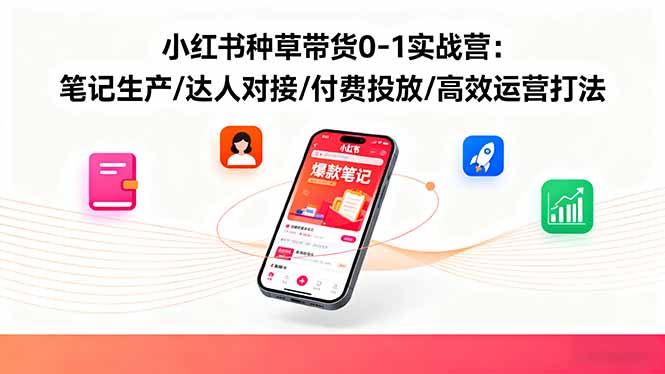 小红书种草带货0-1实战营：笔记生产/达人对接/付费投放/高效运营打法-DE云网创