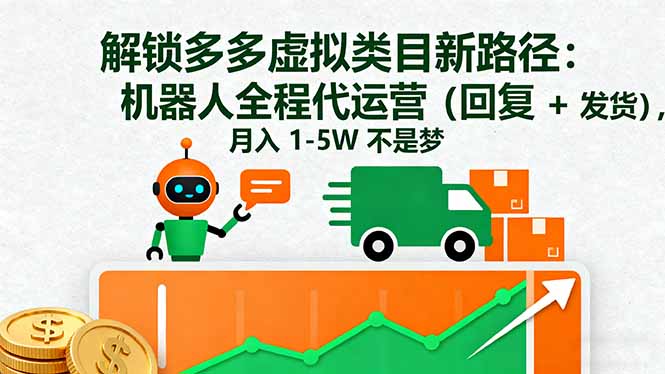解锁多多虚拟类目新路径：机器人全程代运营(回复 + 发货-DE云网创