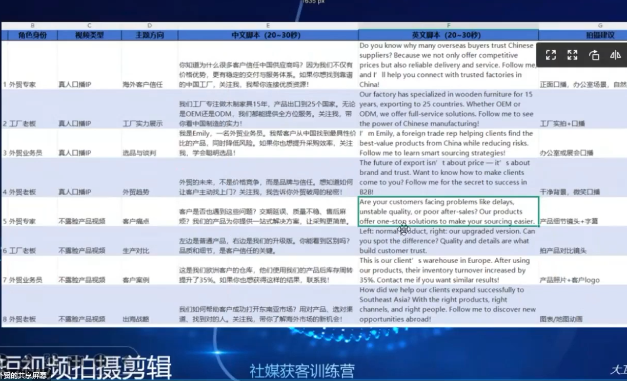 大卫老师·外贸社媒获客独家训练营(更新10月)-DE云网创