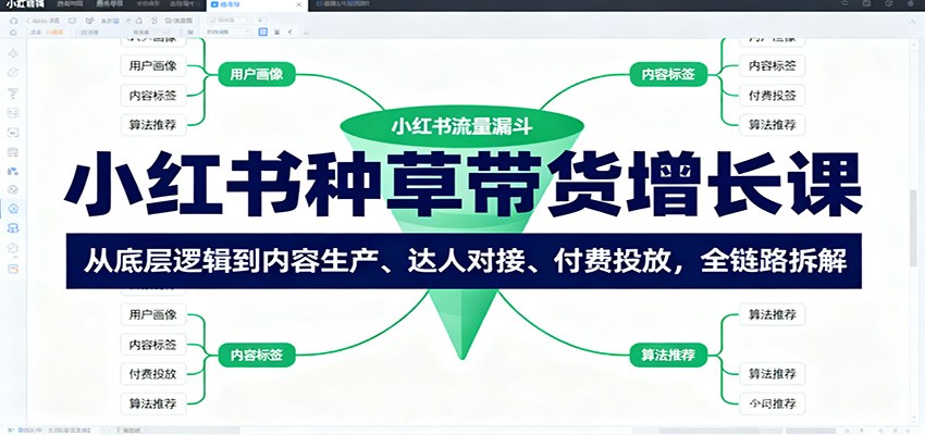 小红书种草带货增长课：从底层逻辑到内容生产、达人对接、付费投放，全链路拆解-DE云网创