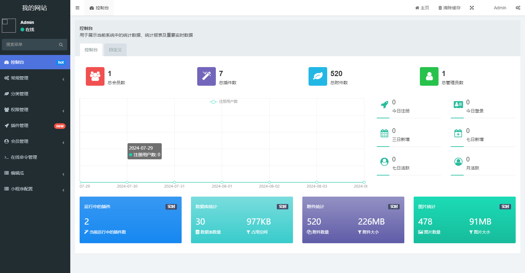 用户看广告获取密码访问网页内容流量主模式源码.zip-DE云网创