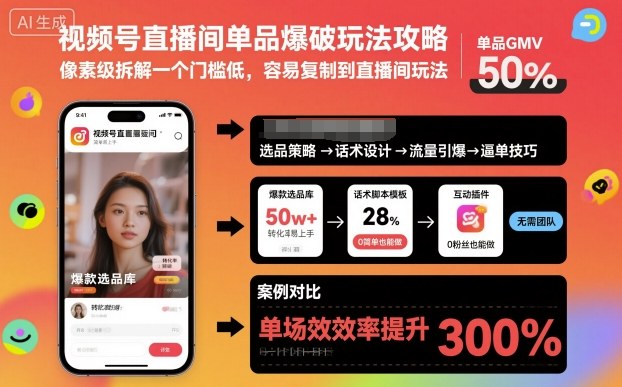 视频号直播间单品爆破玩法攻略,像素级拆解一个门槛低,容易复制到直播间玩法-DE云网创