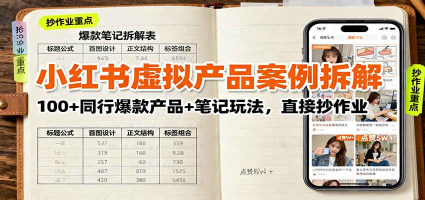 小红书虚拟产品案例拆解：100+同行爆款产品+笔记玩法，直接抄作业-DE云网创
