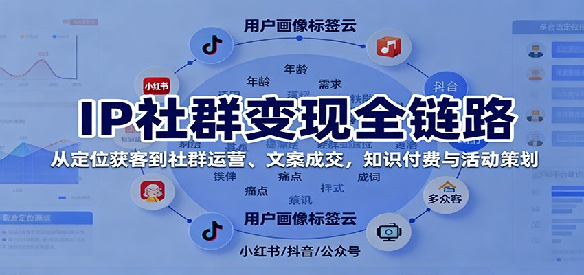 IP社群变现全链路，从定位获客到社群运营、文案成交，知识付费与活动策划-DE云网创