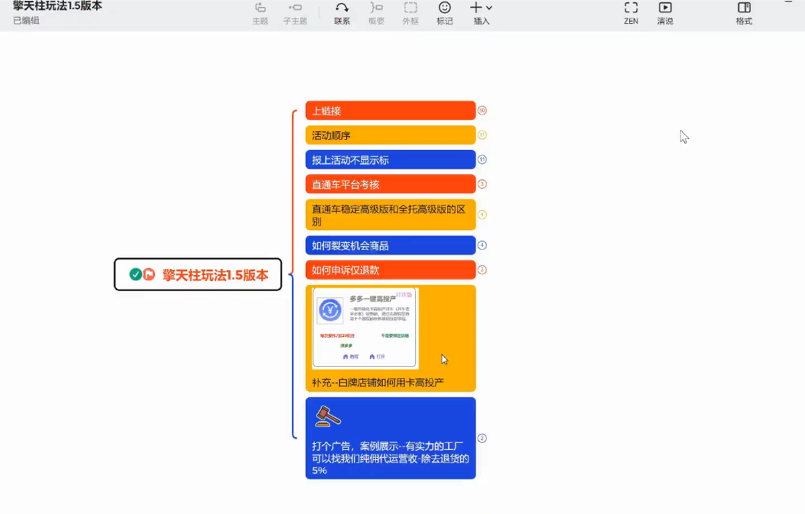 琪琪电商·拼多多擎天柱玩法(1.0+1.5)-DE云网创