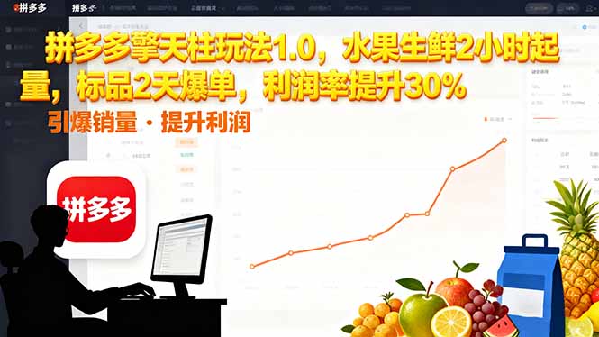 拼多多 擎天柱玩法1.0，水果生鲜2小时起量，标品2天爆单，利润率提升30%-DE云网创