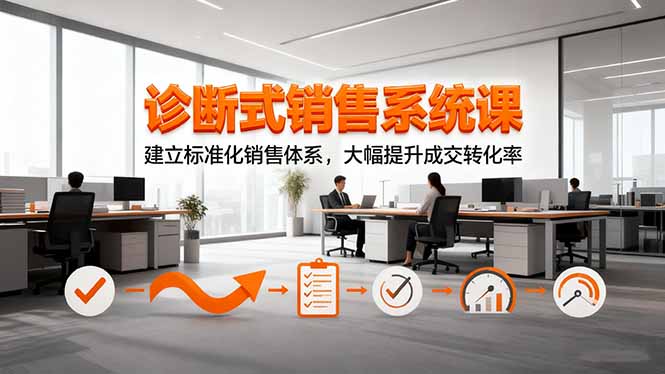 诊断式销售系统课，建立标准化销售体系，大幅提升成交转化率-DE云网创